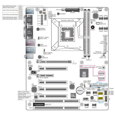 DFI HD620 Intel® H81 Motherboard With 2 ISA Slot 10 COM  Dual LAN ATX Industrial Mainboard